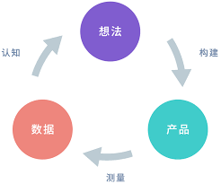 中国深邦际reit创立 基金周围14.94亿元